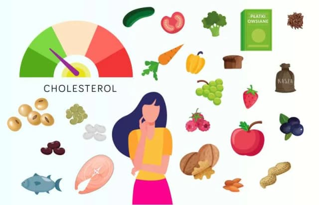 Cholesterol 260 czy to dużo? Sprawdź, jakie to niesie ryzyko zdrowotne Cholesterol 260 czy to dużo? Sprawdź, jakie to niesie ryzyko zdrowotne